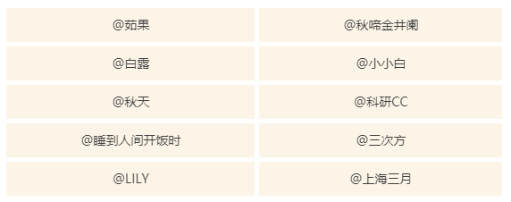  中獎名單 