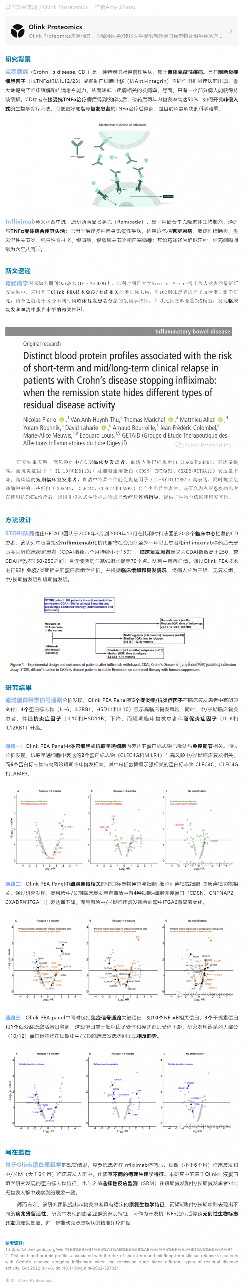 Gut 新作 |Olink 血漿蛋白組助力 Infliximab 單抗治療克羅恩疾病停藥后復發風險評估