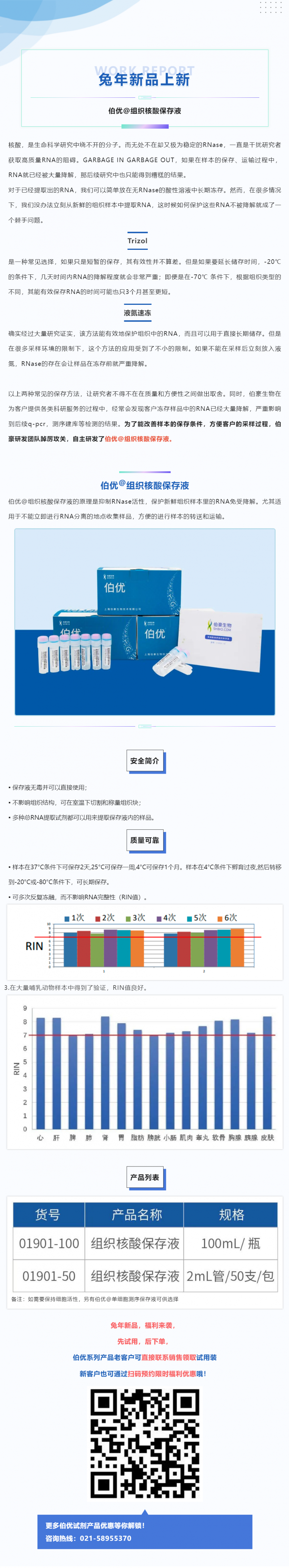 2023-7-18 組織核酸保存液_掌握核酸保存技巧，避免樣本信息丟失副本
