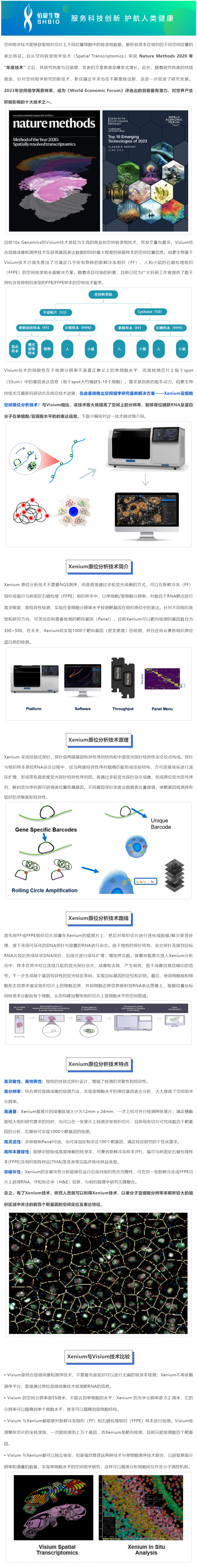 2023-07-12 2023 年空間組學技術再獲殊榮，伯豪生物再添空間組學研究利器——Xenium 亞細胞空間原位分析技術！